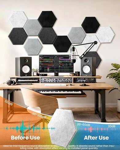 Hexagon Acoustic Panels 12 Pack, High Density Self Adhesive Soundproof Sound Absorbing Wall Panels 12"x10"x0.4", Decorative Sound Dampening Panels for Studio Office Home(Black,Grey) | Multiple Colors Available in Kuwait