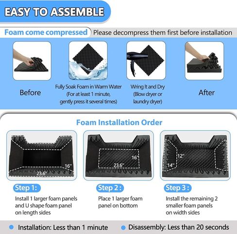TroyStudio Soundproof Bed Tent, 23.6"x16"x16" Acoustic Foam Blackout Canopy, Portable AC Draft Blocker for Head, Sleep Cover for Night Shift Worker, Light Sleeper and Snoring Partner in Saudi Arabia