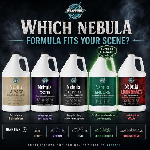 سائل الضباب الخارجي SurgeFX Nebula Endure، 1 جالون - عصير ضباب عالي الكثافة للممرات المسكونة والمهرجانات والمراحل الخارجية in Kuwait