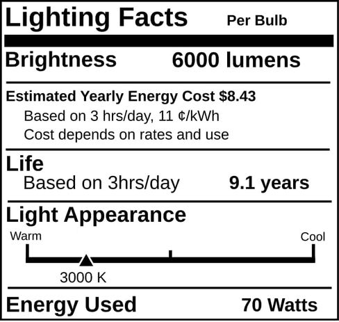 بديل لـ Ushio 5000194 UHI-70DW/UVP/WW/3000K - لمبة إضاءة هاليد معدنية 70 وات، مصباح تشغيل الصابورة المخصص على شكل حرف T، لمبة بديلة HID بيضاء دافئة 3000 كلفن، تصميم محمي من الأشعة فوق البنفسجية in Kuwait