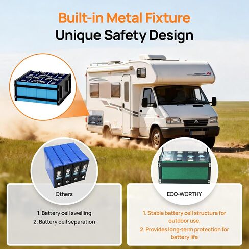 ECO-WORTHY 24V 100AH LiFePO4 Lithium Battery, Deep Cycles Rechargeable Battery with Low-Tem Protection, Max. 2560W for Off-Grid Solar System, 70-86LBS Trolling Motors, Camper, RV, Household (1 Pack) in Kuwait