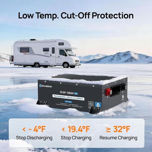 ECO-WORTHY 24V 100AH LiFePO4 Lithium Battery, Deep Cycles Rechargeable Battery with Low-Tem Protection, Max. 2560W for Off-Grid Solar System, 70-86LBS Trolling Motors, Camper, RV, Household (1 Pack) in Kuwait