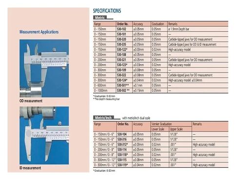 Vernier Caliper,0-100mm 0-150mm 0-200mm 0-300mm,530-100 530-122 530-123 530-124,Graduation 0.02mm,Metric(530-123 0-200mm) in Kuwait