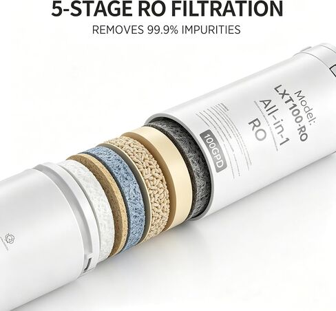 5-Stage Remineralization Filter Cartridge - Mineral Booster for Reverse Osmosis Systems, Restores Essential Minerals & Alkaline pH, Universal RO Water Filtration Replacement in Kuwait