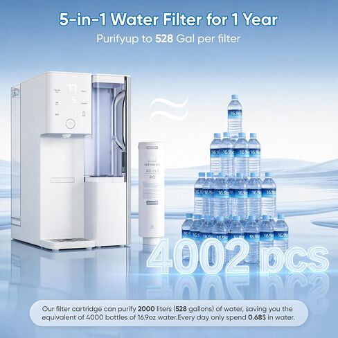 5-Stage Remineralization Filter Cartridge - Mineral Booster for Reverse Osmosis Systems, Restores Essential Minerals & Alkaline pH, Universal RO Water Filtration Replacement in Kuwait