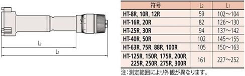 Three-Point Inside Caliper Micrometer 368-173 368-174 368-175 368-176(368-173 87-100mm) in Kuwait