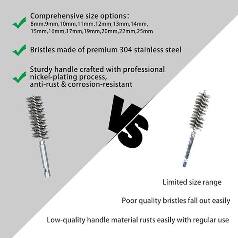 14Pcs Bore Brush Set, Stainless Steel Wire Brushes for Drill | 304 stainless steel bristles; 1/4 in hex shank; 8-25mm sizes; rust removal, deburring, pipe and tube cleaning in Kuwait