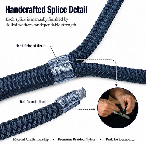 2 Pack 1/2" x 25' Boat Dock Lines,Double Braided Nylon Boat Ropes,Pre-Spliced with 12''Loop Mooring Ropes,Marine Grade Boat Line Dock Rope for Pontoon & Boat,High Strength,Abrasion Resistant-Navy Blue in Kuwait