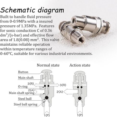 KOOBOOK 1Pcs TAC-3P Pneumatic Valve Mechanical Air Control with Push Button Switch 2 Position 3 Way M5x0.8 Connection Manual Valve for Efficient Industrial Use Resistant 0-60°C in Kuwait