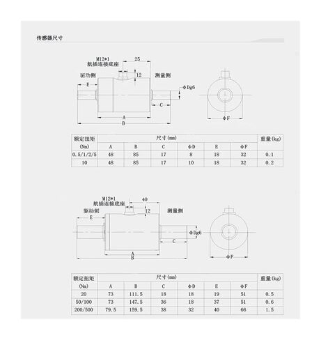 Shaft Type Static Torque Sensor YBNJ01 20Nm Normal Large Range in Kuwait