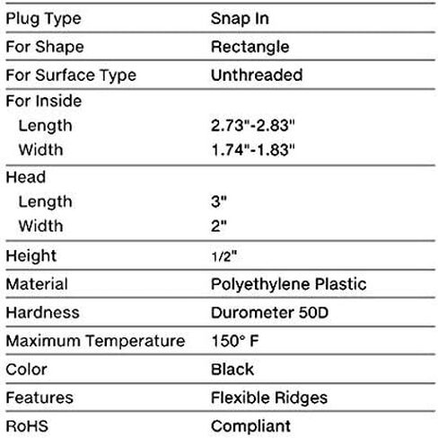 (Pack of 10) 2" x 3" Rectangular Cap Plugs (3x2 Inch) | 10-14 Ga - Fits ID 2.73"-2.83" L - 1.74"-1.83" W) Fence Post Finishing Inserts | Fitness Eqpt End Caps | by SBD in Saudi Arabia