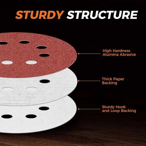 Luckyway Sanding Discs Set 180-Piece, 5 Inch 8 Hole Hook and Loop Sandpaper for Random Orbital Sander 40 60 80 120 150 240 320 400 600 Grit in Kuwait