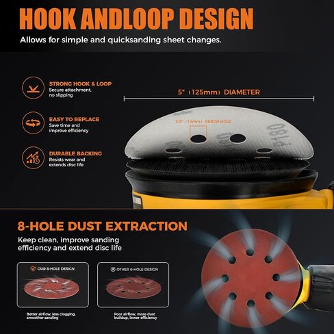 Luckyway Sanding Discs Set 180-Piece, 5 Inch 8 Hole Hook and Loop Sandpaper for Random Orbital Sander 40 60 80 120 150 240 320 400 600 Grit in Kuwait