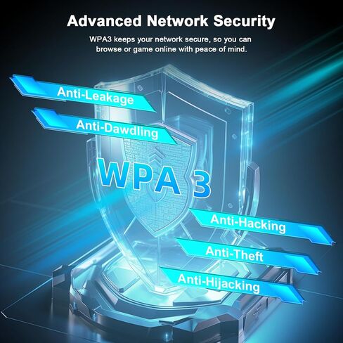 NEWFAST WiFi 6E USB Adapter for Desktop PC, AXE5400 Wireless Network Adapter in Saudi Arabia