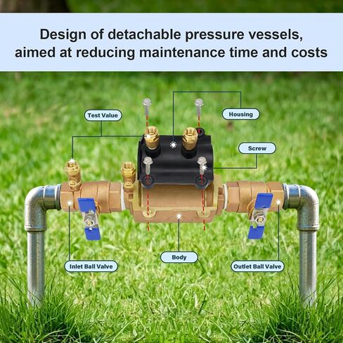 1-350 1" Double Check Backflow Preventer, Double Check Valve Assembly | 1 inch Backflow Preventer, Modular Design, Prevent Backpressure and Backsiphonage in Kuwait