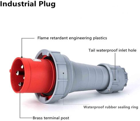 IEC60309 Waterproof Industrial Connector Plug 4Pin 125A 380-415V 3P+E IP67 in Saudi Arabia