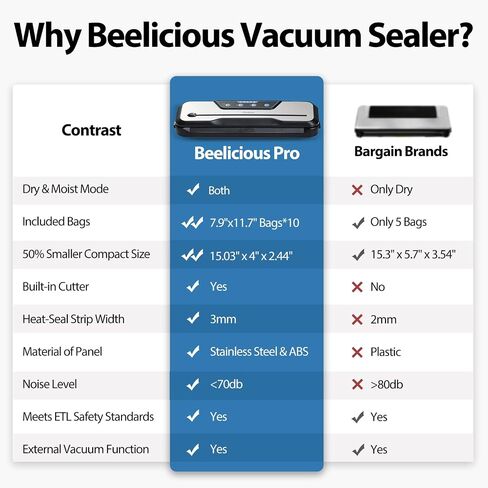 الآلة التلقائية للتفريغ الغذائي | Beelicious Pro 80kpa 8-in-1 Saver Food Vacuum مع مجموعات بداية | 15 كيسًا ، وظيفة النبض ، الوضع الرطب والجاف و VAC الخارجي للجرار والحاويات ، الذهب الشاحب in Kuwait