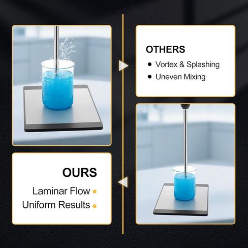 Anchor Stirring Rod, 304 Stainless Steel Lab Stirrer Paddle, Overhead Mixer Attachment for Lab Liquid Mixing in Saudi Arabia