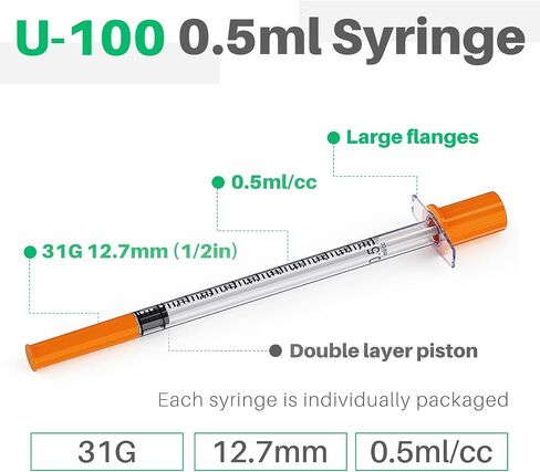 0.5ml/cc 31G x 1/2'' (12.7mm) Syringe, Individually Packed, 100/Box in Kuwait