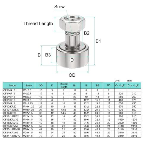 uxcell CF5 Cam Follower KR13 محمل أسطواني إبرة، محامل مسار فولاذية من الكروم، قطر الأسطوانة 13 مم، نوع مسمار ذكر M5x0.8 مم لسكة توجيه أداة الآلة in Kuwait