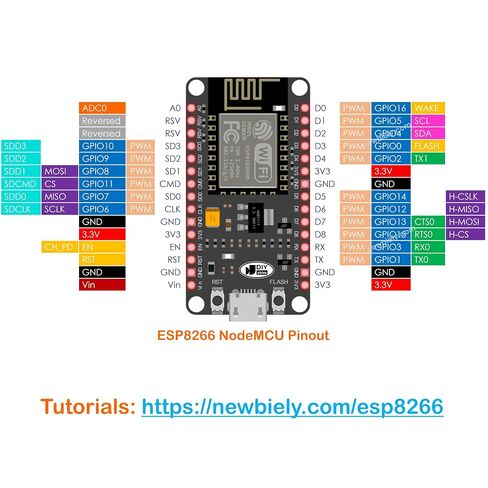 ESP8266 NODEMCU WIFI Development Board (2 Pack) - USB Type -C مع CH340 ، متوافق مع Arduino IDE لمشاريع إنترنت الأشياء والإلكترونيات DIY in Kuwait