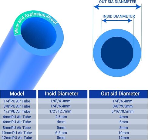 8mm(5/16 Inch) OD 5mm ID Blue Polyurethane PU Pneumatic Air Hose Tubing 98.4 Feet/30Meter Air Brake Line Tubing Compressed Accessories in Kuwait