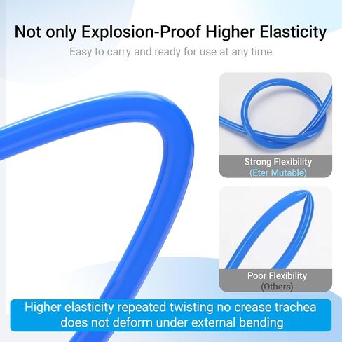 8mm(5/16 Inch) OD 5mm ID Blue Polyurethane PU Pneumatic Air Hose Tubing 98.4 Feet/30Meter Air Brake Line Tubing Compressed Accessories in Kuwait