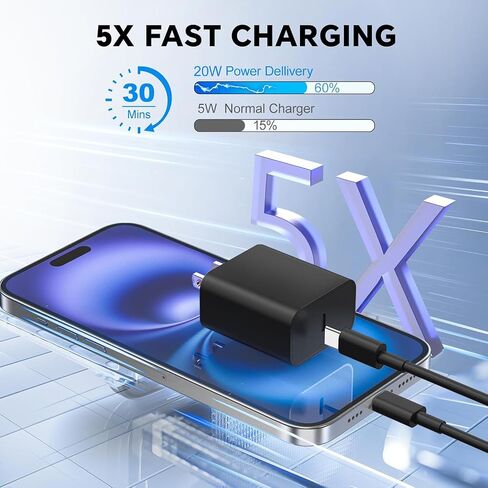 أنا الهاتف 16 15 شاحن الشاحن السريع ، 3 حزمة 100 واط 10FT كابل USB C مع شحنات من النوع C ، USB C كتلة الشاحن لـ I Phone 15/16 Pro/Max/Plus ، Pad Air ، Pad Pro ، Samsumg (Purple Black Red) in Kuwait