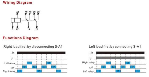 GRT8-RL 16A Right-Left Inverser Time Relay Alternate Cycle Relay 2NO2NC AC 230V or AC/DC12-240V(GRT8-RL ACDC12V-240V) in Kuwait