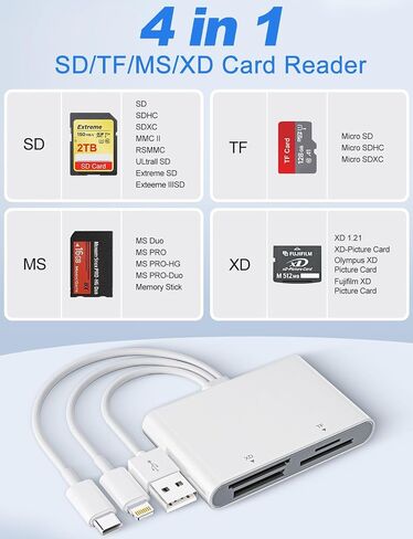 Memory Stick Pro Duo Adapter Reader - 4in3 SD/TF/MS/CF/CF/XD READER إلى جهاز USB -C/Lightning/USB ، محول بطاقة صور CARD Multi SD لـ iPhone 16/15/14/PAD/PC/Android/iOS/IOS/Sony Cybershot in Kuwait