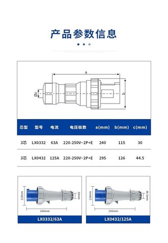 Industrial LX-0332-63A LX-0432-125A Three-core Nylon dustproof Socket Connector in Kuwait