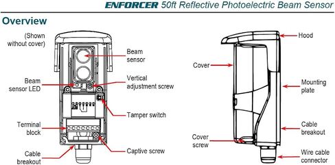 Seco-Larm E-931-S50RRGQ Reflective Photoelectric Beam Sensor – 50 ft Range, UL325 Monitored Safety Photo Eye for Gates & Garage Doors in Kuwait