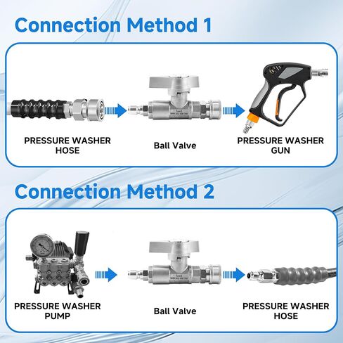 Ball Valve Pressure Washer– 3/8" Quick Connect Shut Off Valve for Power Washer Hose, 5000 PSI, Stainless Steel, Ideal for Fast Switching Between Surface Cleaner & Spray Gun in Kuwait