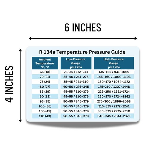 مخطط مغناطيس ضغط درجة الحرارة R-134A | دليل ضغط النظام المغناطيسي R134A | ورقة الغش المرجعية السريعة للمرآب أو ورشة العمل | 4 × 6 بوصة in Kuwait