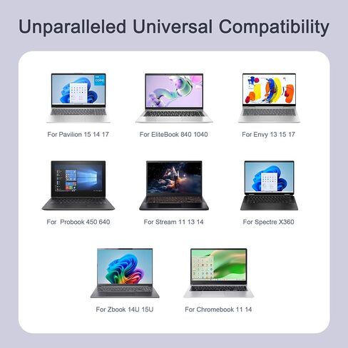65W شاحن كمبيوتر محمول متوافق مع HP Pavilion X360 15 17 ، EliteBook 840 ، Probook 450 650 ، Envy Specter X360 ، Model 15 ، Stream ، Zbook Computer Smart AC Cord in Kuwait