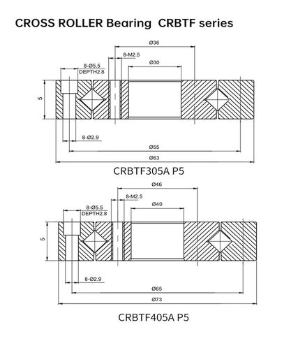 1 قطعة CRBTF205A P5 20x53X5mm محمل أسطواني متقاطع in Kuwait
