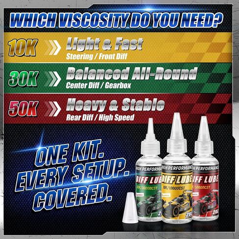3 زجاجات طقم زيت تفاضلي RC 10K 30K 50K cSt 2OZ سيليكون RC مجموعة سائل فرق للتفاضلات المختومة، زيت تفاضلي للسيارة عالي اللزوجة لسيارات R/C بمقياس 1/10 و1/8 والشاحنات والعربات (عبوة واحدة، 60 مل) in Kuwait
