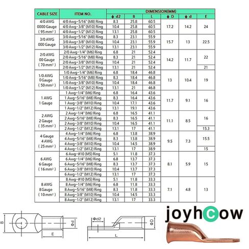 30 قطعة 4 AWG - 5/16 بوصة (M8) عروات بطارية، عروات أسلاك نحاسية شديدة التحمل، 4 أطراف حلقة قياس كابل البطارية ينتهي مع 38 قطعة 3:1 أنابيب الانكماش الحراري للأسلاك الكهربائية DIY in Kuwait