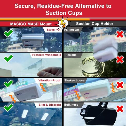 طقم حامل EZ Pass للزجاج الأمامي، حامل مرسل مستجيب آمن للصبغ مع طبقة لاصقة ثابتة، حامل قابل لإعادة الاستخدام لـ EZ Pass، I-Pass، SunPass، FasTrak والمزيد in Kuwait