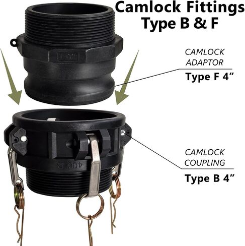 تركيبات Camlock مقاس 4 بوصات من النوع B & F من البولي بروبيلين ومجموعة تركيب خرطوم الأخدود مع وصلات خرطوم Camlock للإناث والذكور مقاس 4 بوصات × 4 بوصات NPT ذكر وكاميرات وأخدود in Kuwait