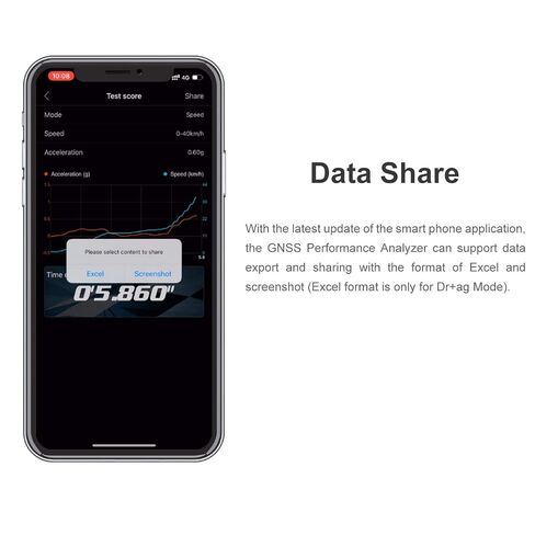 محلل أداء GSM020 GNSS GPS + GLONASS عداد السرعة لسيارة RC طائرة هليكوبتر FPV سباق بدون طيار قياس / السرعة القصوى / متوسط ​​السرعة / المسافة / اختبار السرعة العالية والرأسية in Kuwait