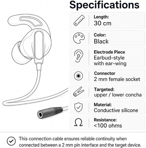 Earbud Electrode Cable and Soft Double-Sided Ear Clip Kit, Series 7000, Compatible with 2.0mm Pin Units in Kuwait