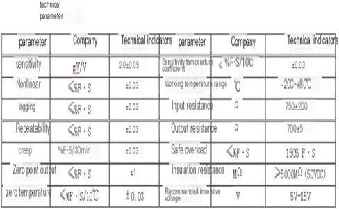 Spoke-Type Load Cell Pressure Weight Sensor 20T 30T with indenter(30T) in Kuwait