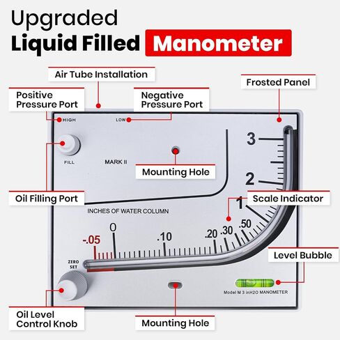 Mark II 25 Liquid Filled Manometer with 3% Accuracy, 0-3" w.c., Replacement for Dwyer, High Precision Liquid-Filled Manometer for HVAC and General Applications in Kuwait