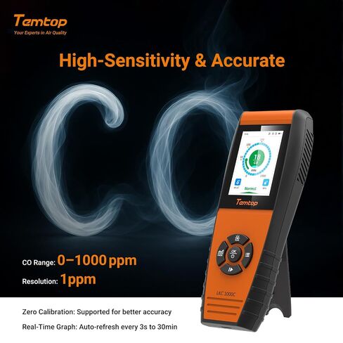 Temtop Portable Air Quality Monitor, Rechargeable Detector with Temperature & Humidity Display, 0-1000 PPM Range, TFT Color Screen, Custom Alert for Home, Travel, RV, Camping in Kuwait