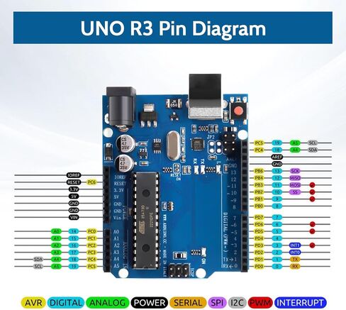 UNO R3 Board Compatible with arduino for STEM Education & DIY Prototyping - ATmega328P Microcontroller with USB Cable for Makers and Projects in Kuwait