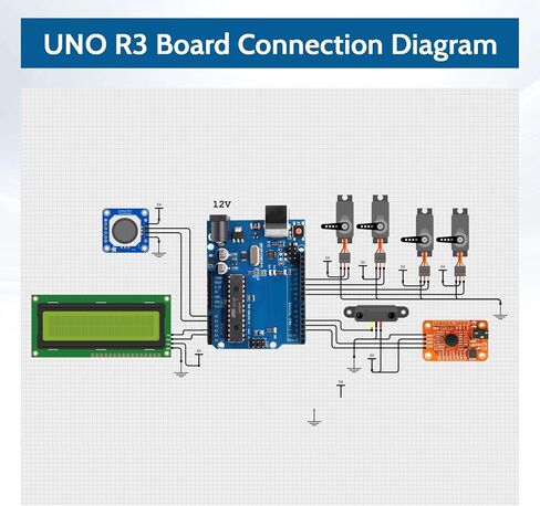 UNO R3 Board Compatible with arduino for STEM Education & DIY Prototyping - ATmega328P Microcontroller with USB Cable for Makers and Projects in Kuwait