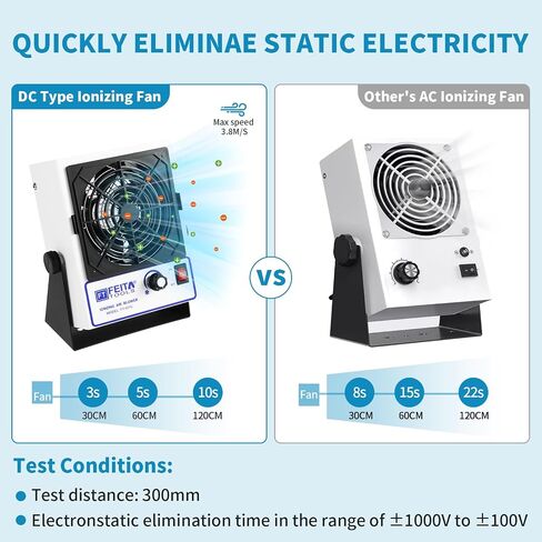 FEITA 001C ESD Ionizing Air Blower DC Type Anti Static Ionizer Static Eliminator Anti-static Ionized Fan for Eliminating Electrostatic in Kuwait