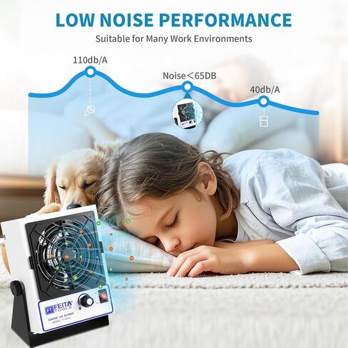 FEITA 001C ESD Ionizing Air Blower DC Type Anti Static Ionizer Static Eliminator Anti-static Ionized Fan for Eliminating Electrostatic in Kuwait