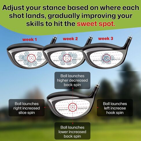 162 PCS Golf Impact Tape Labels - High-Resolution Non-Residue Strike Stickers for Golf Irons/Woods/Fairway Clubs, Swing Training Tool for Accuracy & Sweet Spot Consistency in Kuwait